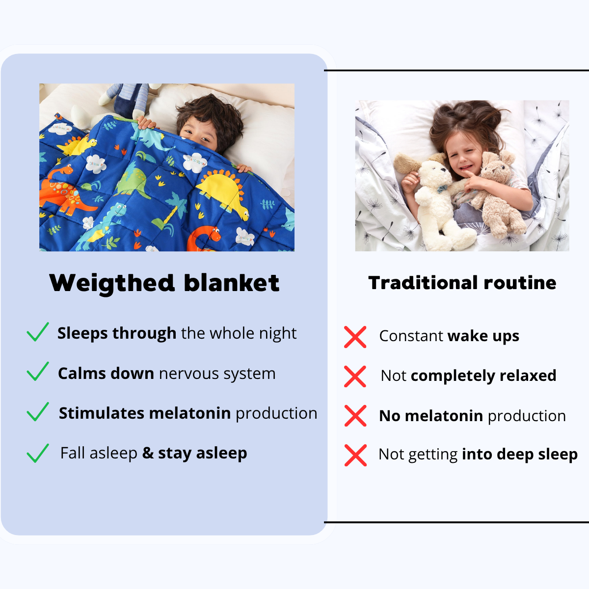 Kids Weighted Blanket