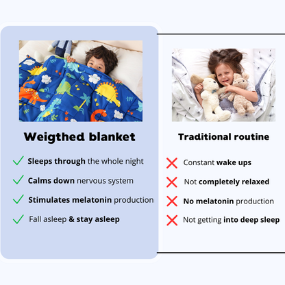 Kids Weighted Blanket