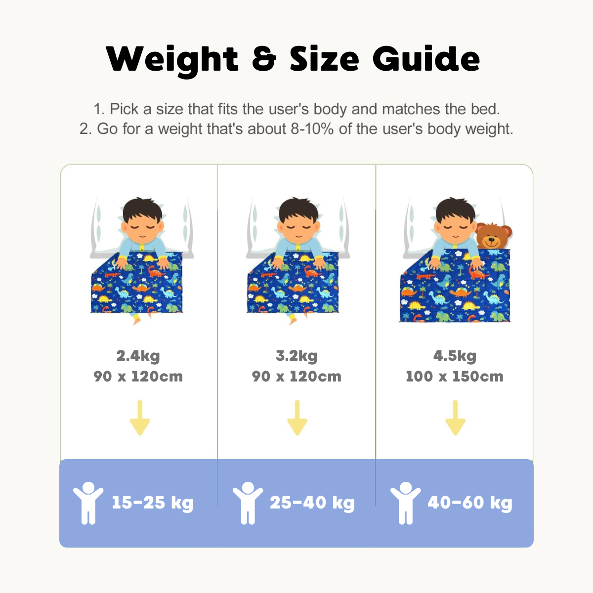 Kids Weighted Blanket