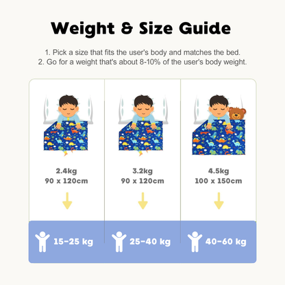 Kids Weighted Blanket